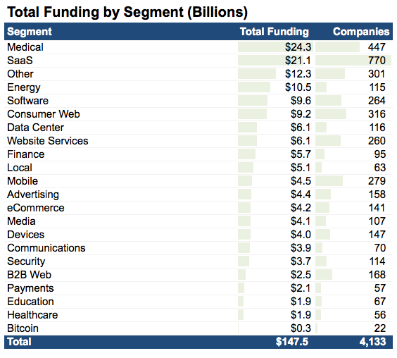 PortfolioValue